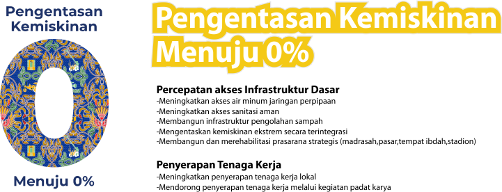 PU_0