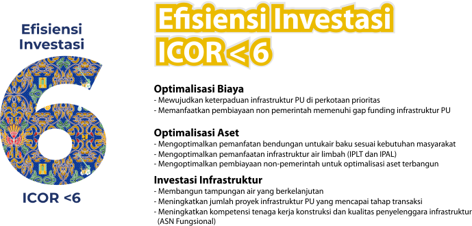 icor_6_1
