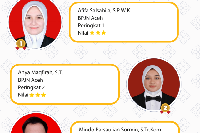 MENANAMKAN NILAI-NILAI DASAR, PERAN, DAN KEDUDUKAN ASN MELALUI PELATIHAN DASAR CPNS ANGKATAN  I