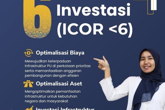 Visi Capaian PU 608 - Efisiensi Investasi (ICOR kurang dari 6)