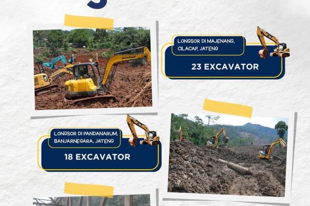 Respons Cepat Kementerian PU