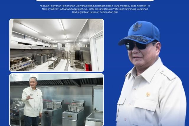 Standar Layanan Gizi untuk Makan Bergizi Gratis