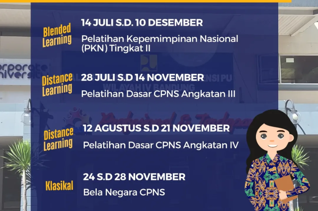 Jadwal Pelatihan di Bapekom IV Bandung bulan November 2025