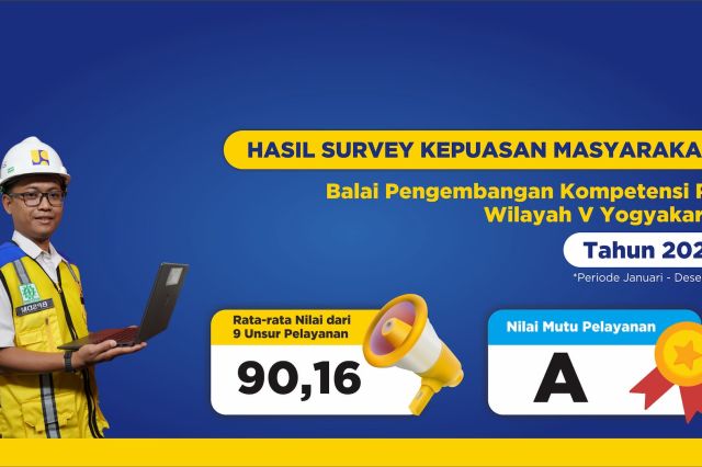 Hasil Survey Kepuasan Masyarakat Tahun 2025